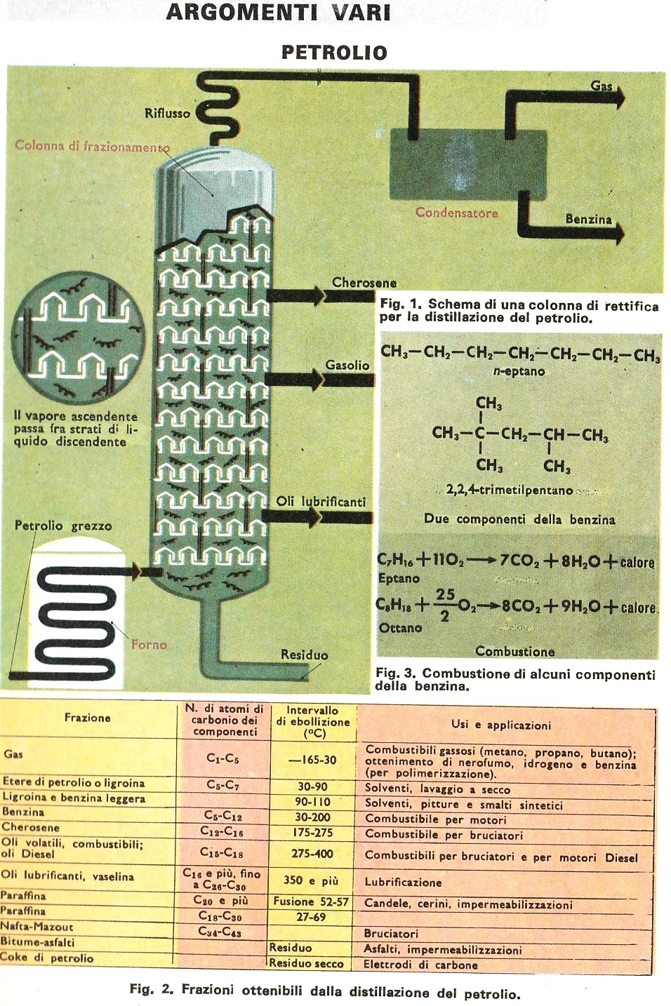 H2b